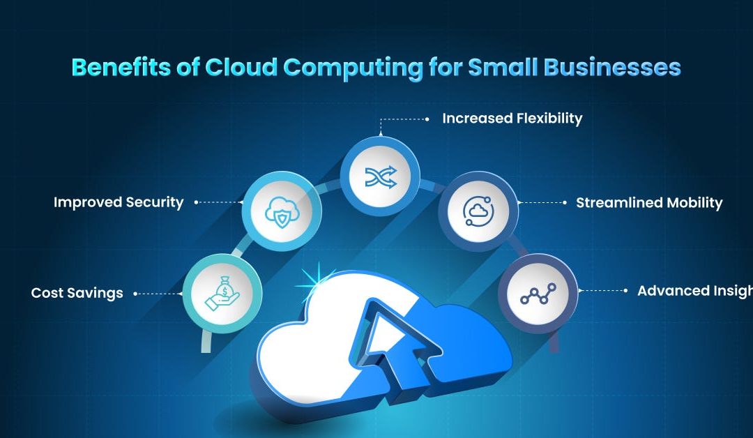 Cloud Business Solutions