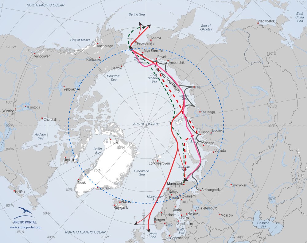 What’s the Northeast Passage?