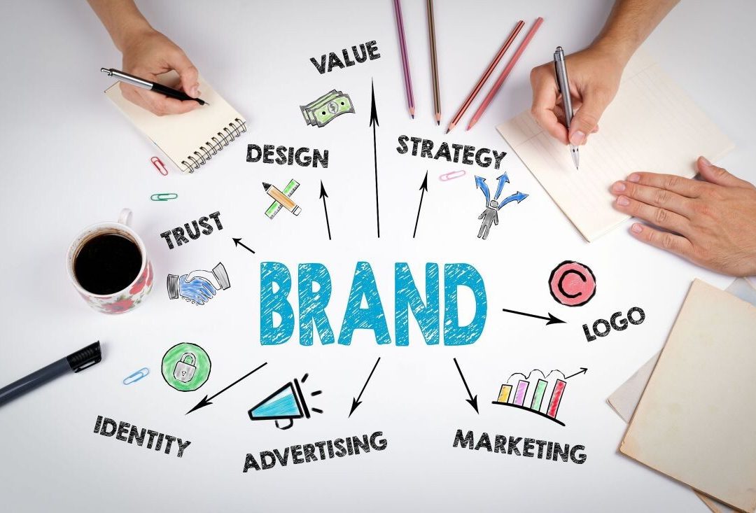 Branding Services